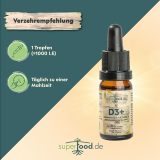 Vitamin D3+
